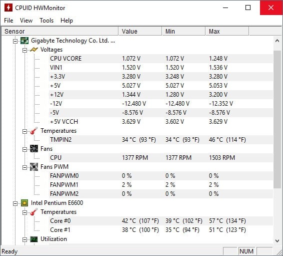 Top 5 phần mềm kiểm tra nhiệt độ CPU máy tính chính xác nhất