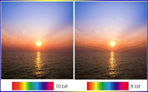 Công nghệ Wled-backlit so với RGB LED-backlit-Màn hình 144Hz hay 240Hz
